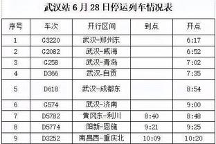 ESPN：杰伦近2场出手43次0助攻 本尊现身开喷：多看点比赛 无聊